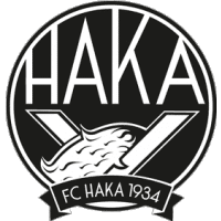 FC Haka logo